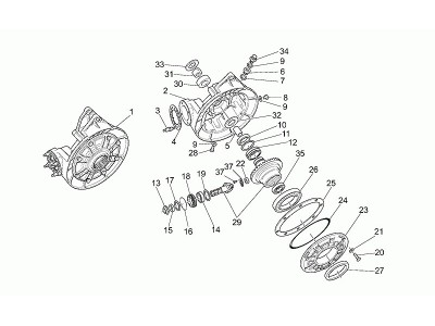 Σύστημα μετάδοσης πίσω I
